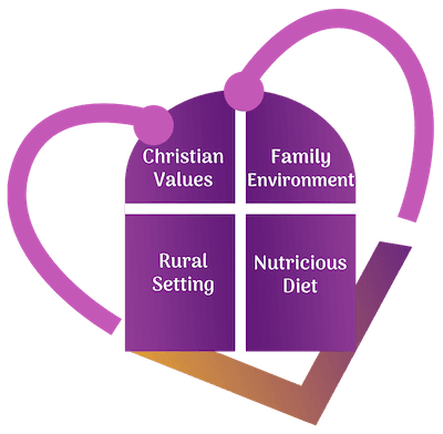 Landing-page-window5-new-wording-400